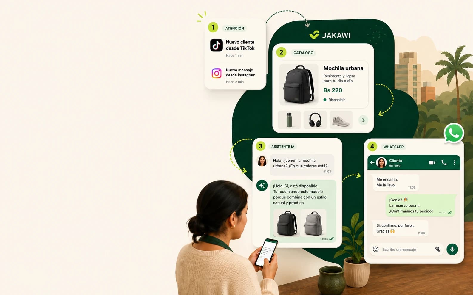 Flujo de ventas JAKAWI desde redes sociales, catálogo, Seller AI y WhatsApp